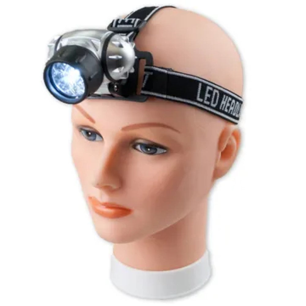 OC132 LED Headlamp with 4 Mode Settings